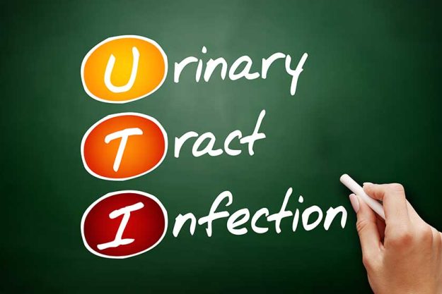 Uti urinary tract infection-acronym-health-concept-on-blackboard
