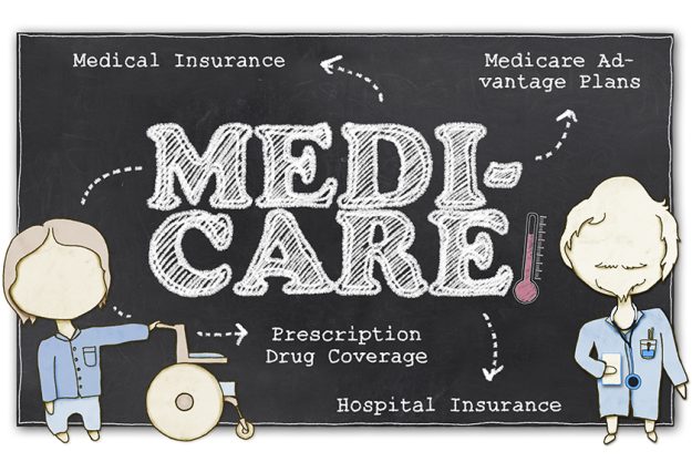 Medicare with Clipping Path