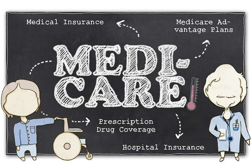 Medicare with Clipping Path Medicare with Clipping Path